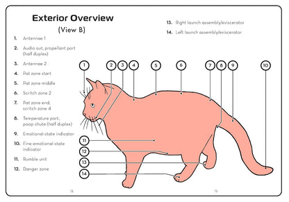 Cat Operator's Manual