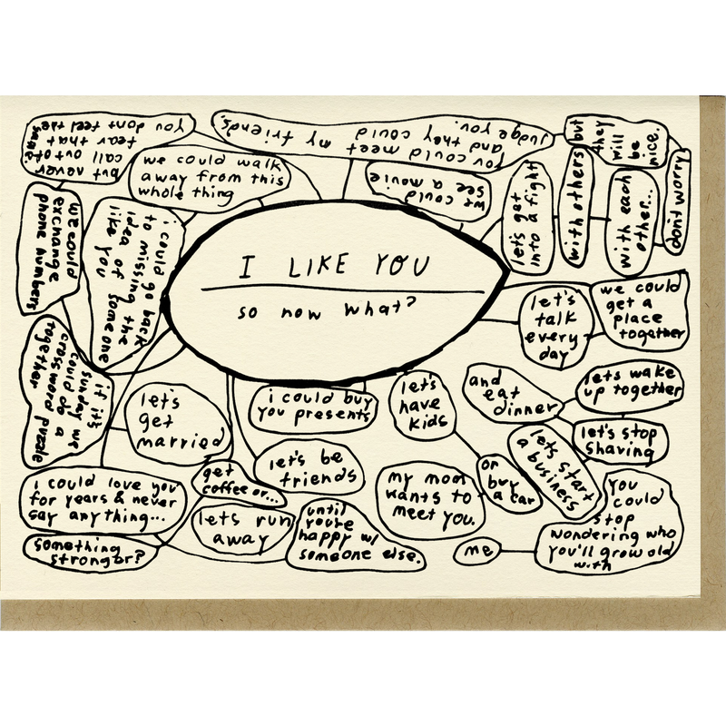 I Like You, So Now What? Card